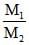 The Gaseous State | Chemistry Class 11 - NEET